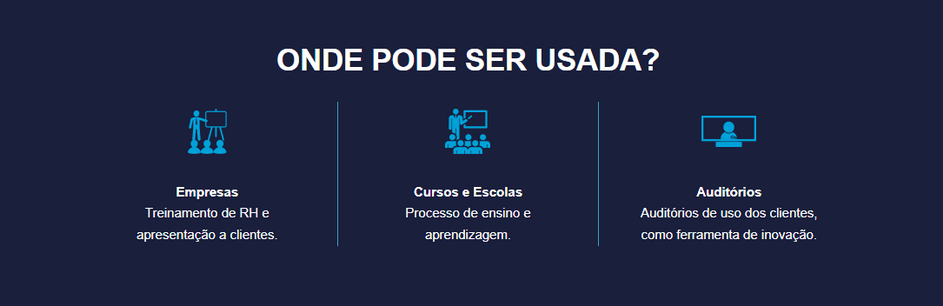 Aonde usar Telas interativas