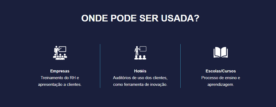 Benefícios Display Interativo