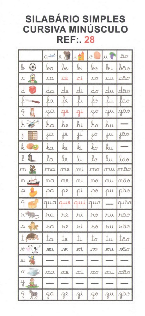 Jogo Educativo Alfabeto Silabário Simples 60 X 100 cm - CARLU