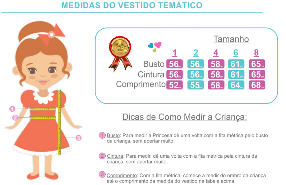 Tabela de medidas vestidos temáticos